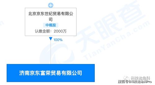 京东成立济南富荣贸易公司,注册资本2000万元