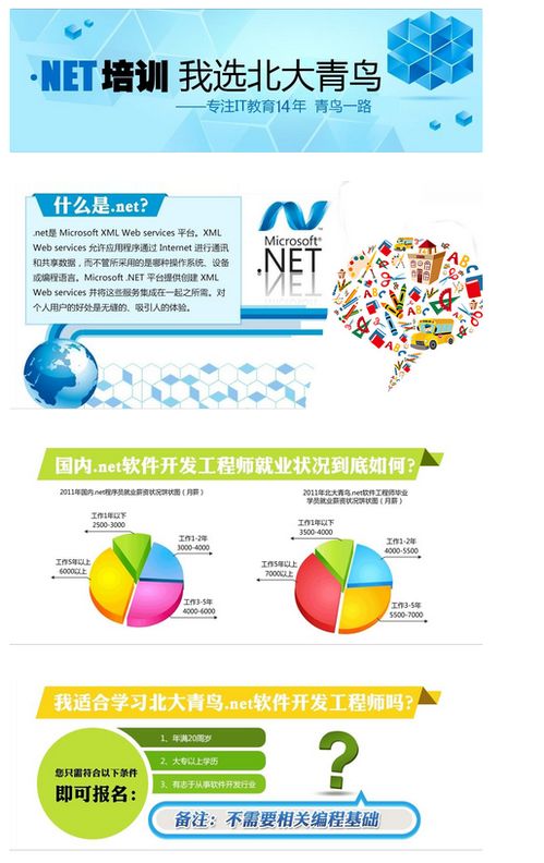 上海.net工程师价格 软件开发培训哪家好 上海北大青鸟 淘学培训