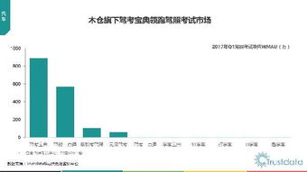 2017年q1中国移动互联网行业发展分析报告